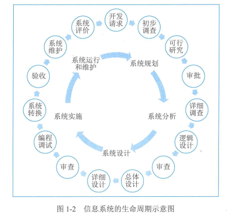 本地路径